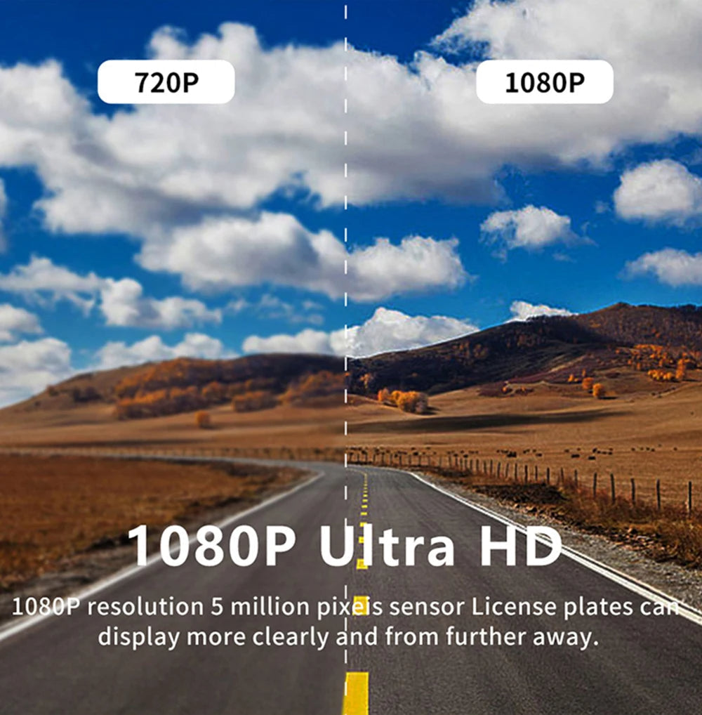 Dual Lens 1080P Car Dashboard Camera