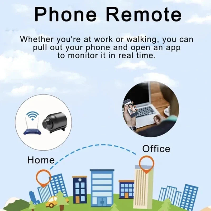 Compact WiFi HD Indoor Smart Home Security Camera