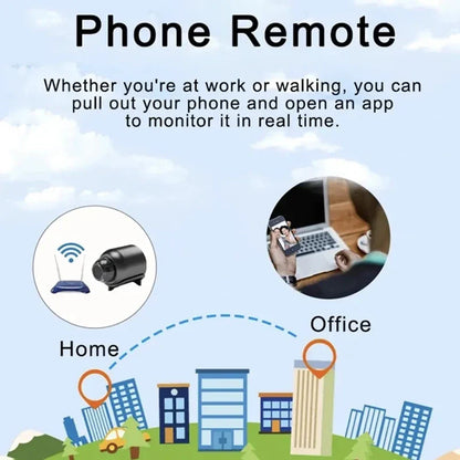 Compact WiFi HD Indoor Smart Home Security Camera