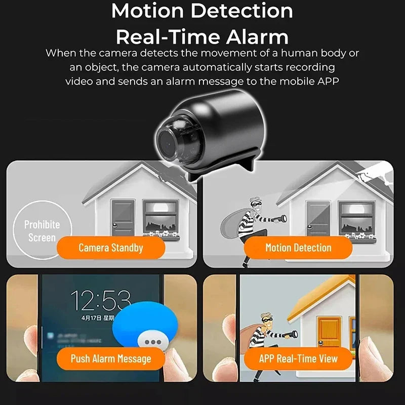 Compact WiFi HD Indoor Smart Home Security Camera