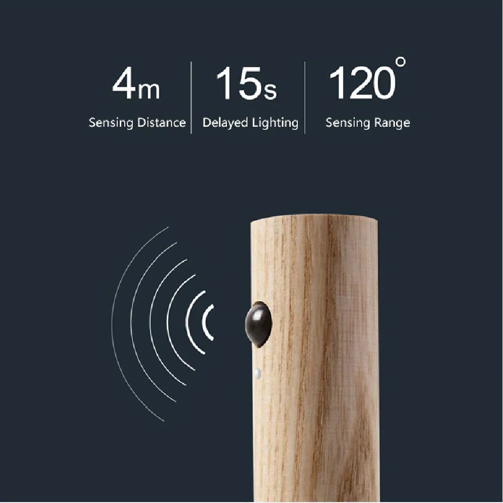 Powerful LED Magnetic Torch