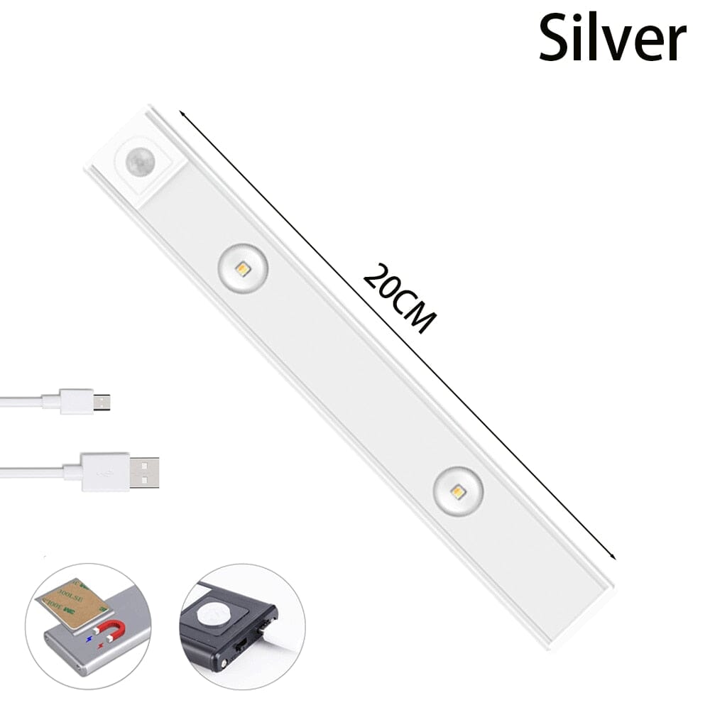 Automatic Sensor LED Light Strip