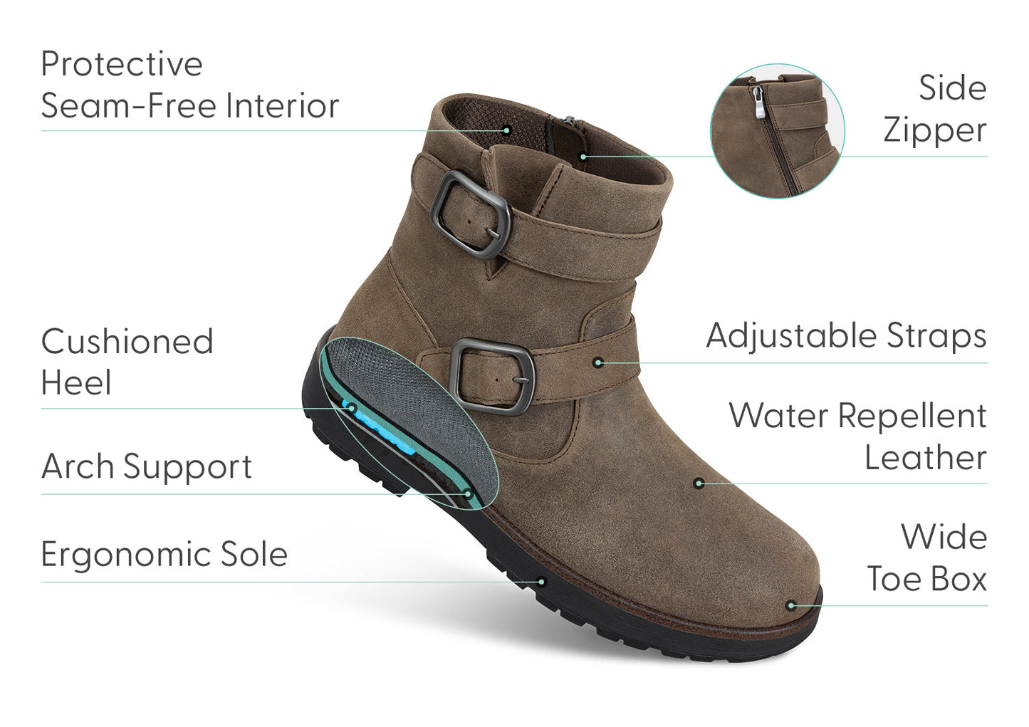 ShaniaBoot | Elegant Chic Leather Mid-Rise Comfort Boots 2