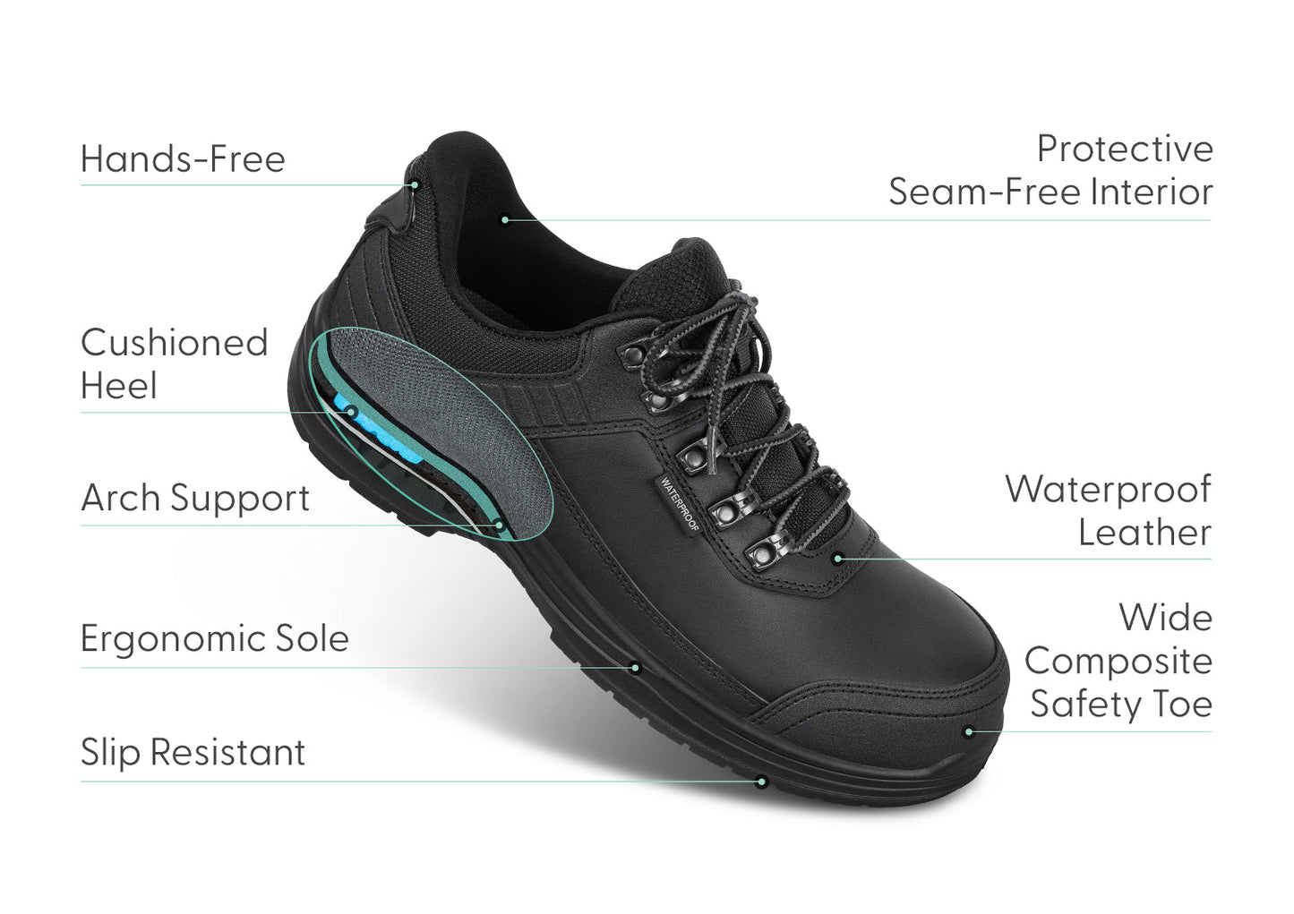 SlateGuard | Durable Waterproof Safety Shoes with Slip-Resistant Sole 2