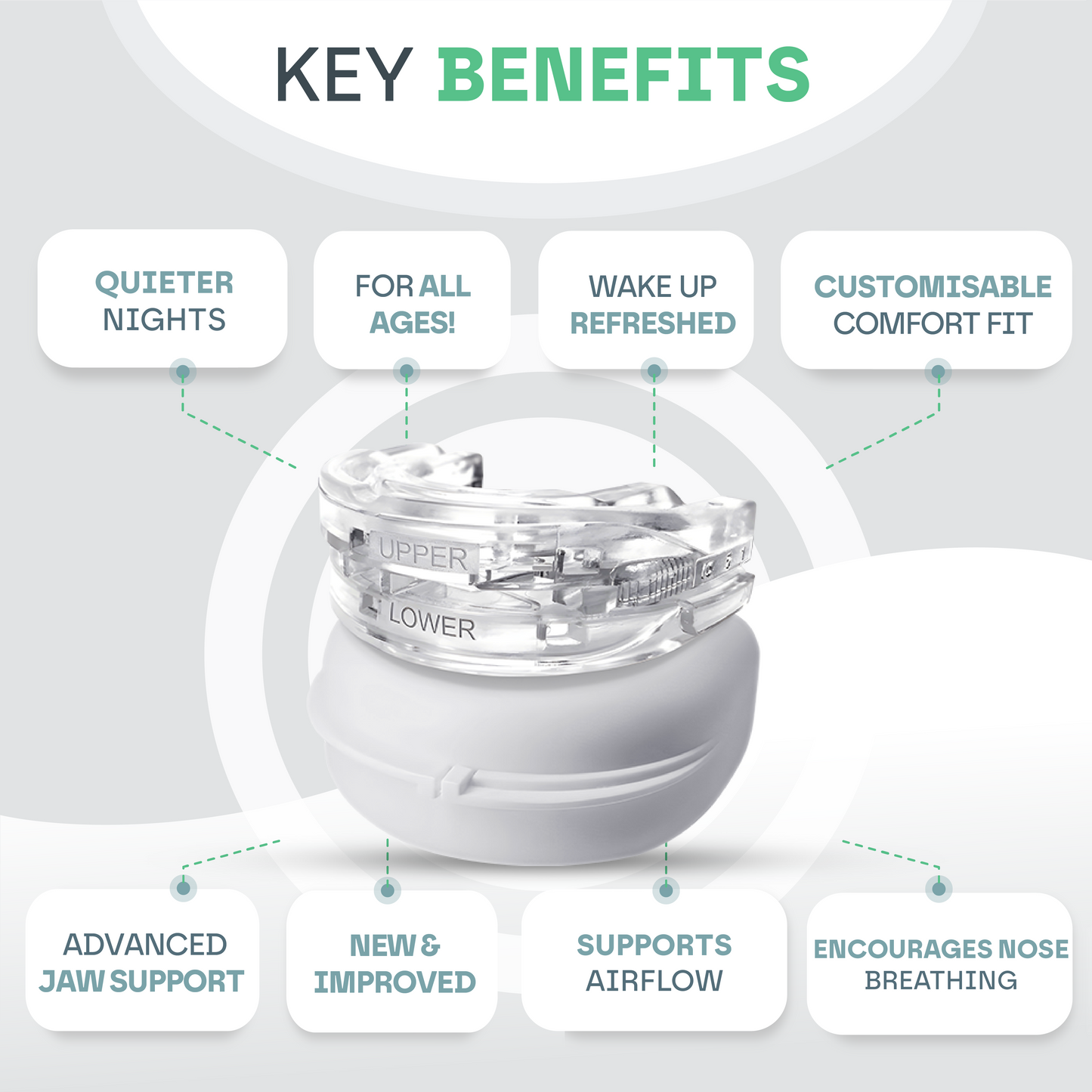 Custom Fit Anti Snore Mouthpiece