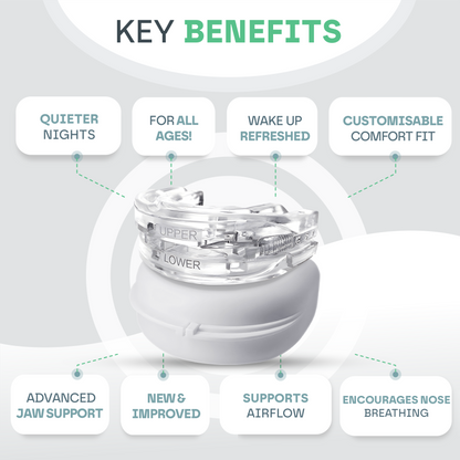Custom Fit Anti Snore Mouthpiece
