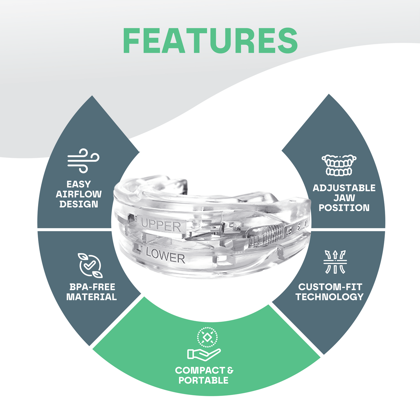 Custom Fit Anti Snore Mouthpiece