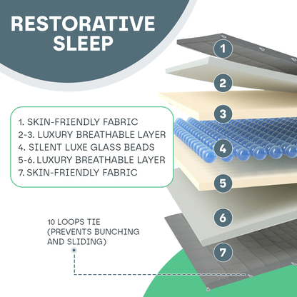 Soothing Weighted Blanket for Adults and Children