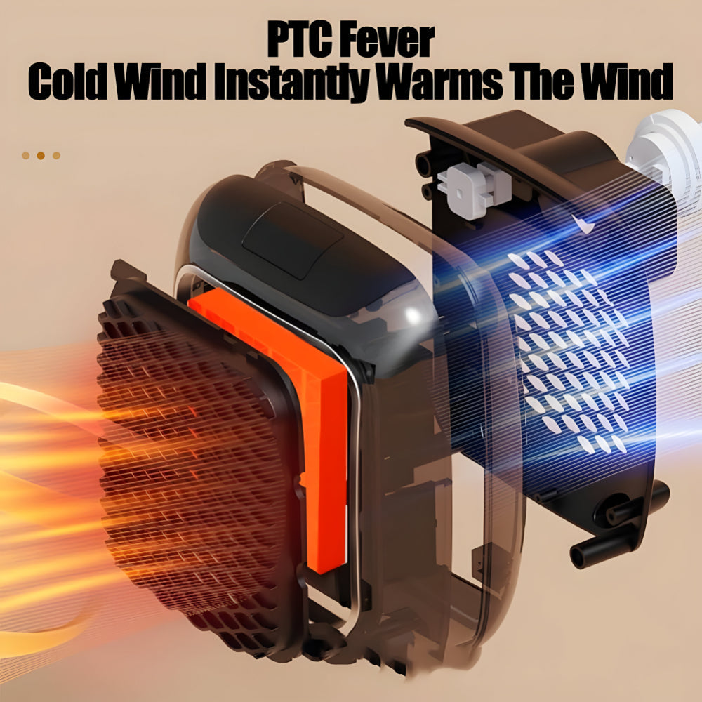 Compact Personal Electric Room Heater