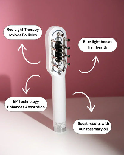 Advanced Hair Growth Light Therapy Treatment
