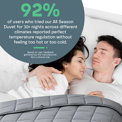 Soft All Season Comforter | Breathable Plush Bedding