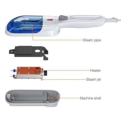 SteamEase | Compact Versatile Portable Clothes Steamer Iron 6