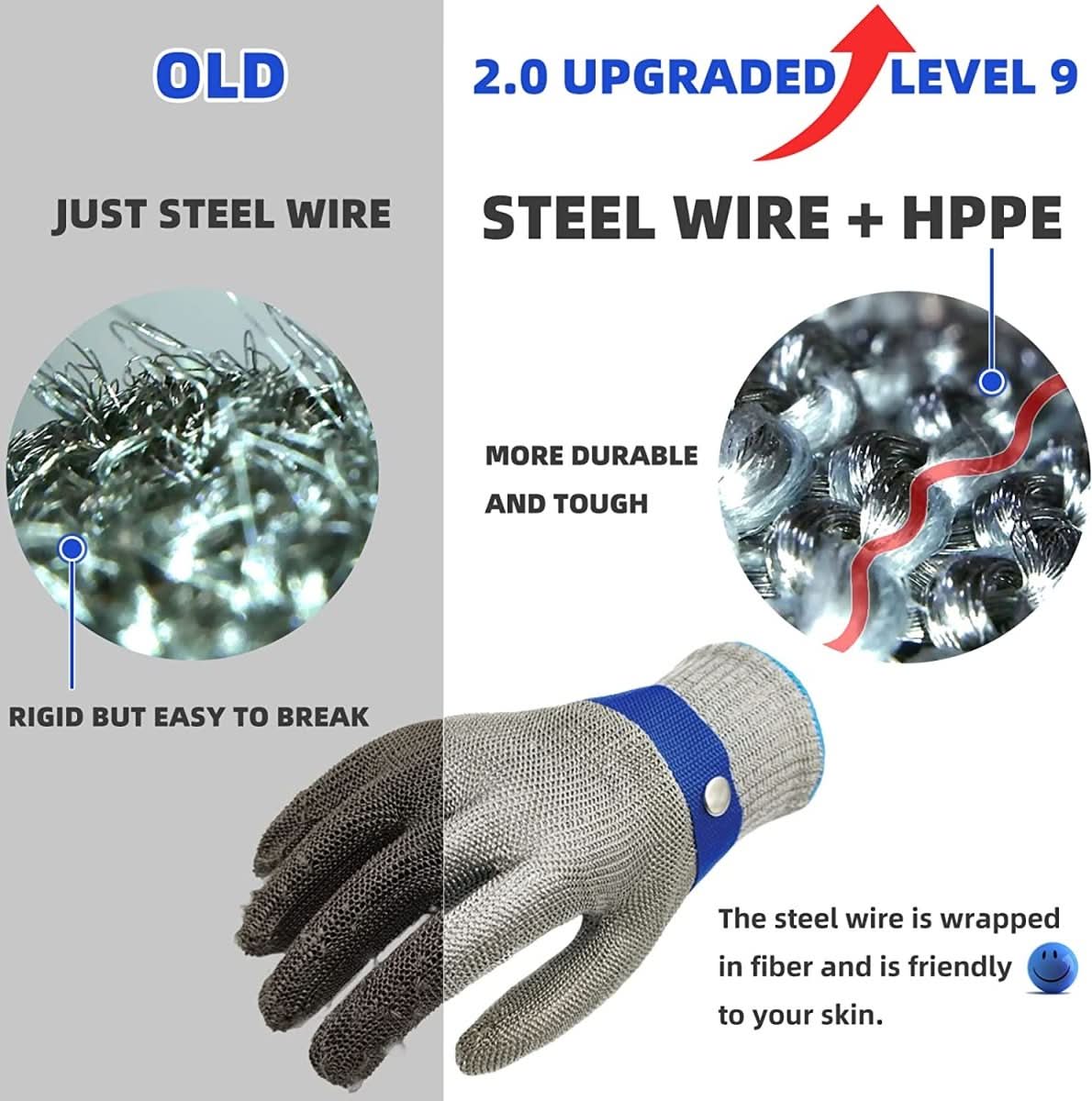 SteelGuard | Premium Ergonomic Stainless Steel Safety Gloves 7