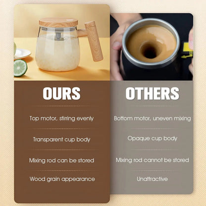 StirMate™ - Smart Self-Stirring Mug Inovessa