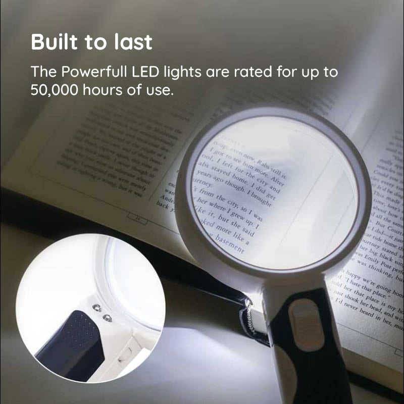 Clear Vision Magnifying Lens