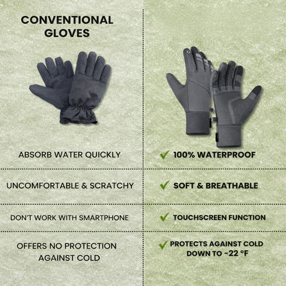 Warm Insulated Water Resistant Bike Gloves
