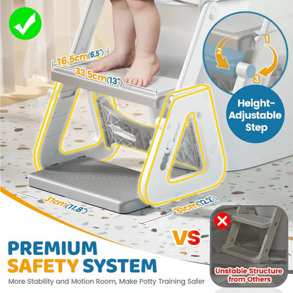 Potty Training Chair with Adjustable Step Stool