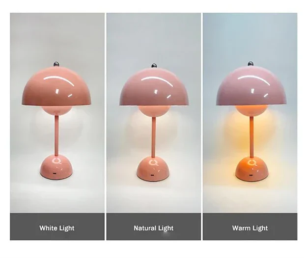 Retro Style Mushroom Table Lamp Warm Ambient Light