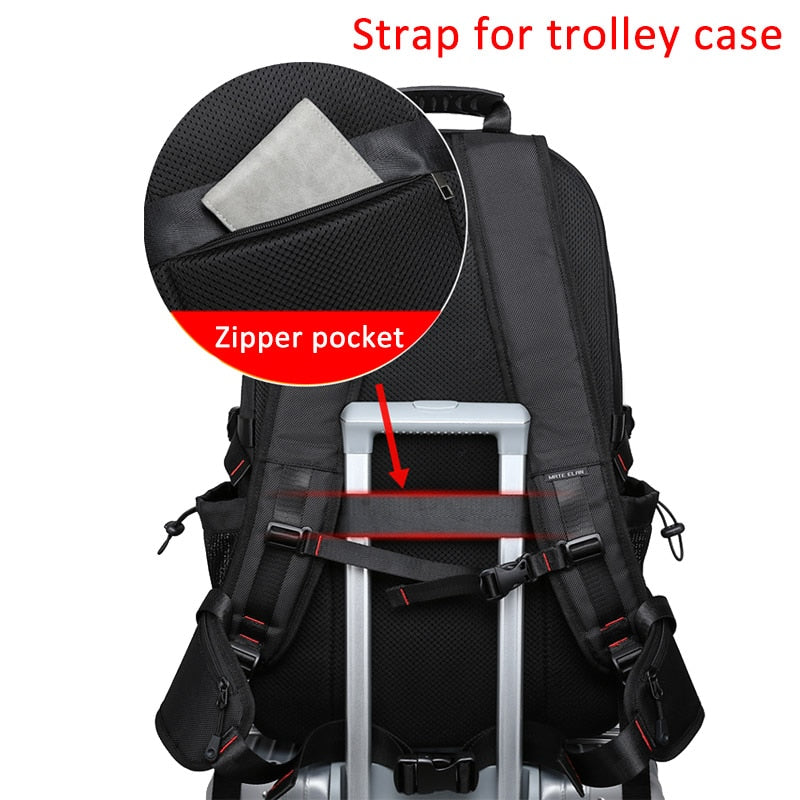 TerraPack | Stylish Durable Large Capacity Travel Backpack for Adventures 2
