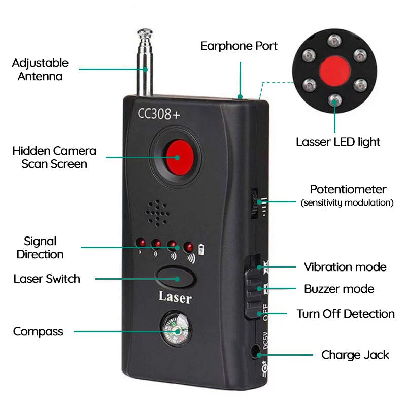 Spy Camera Detector And Hidden Microphone Finder