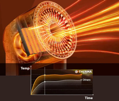 Compact Quiet Personal Fan with Remote Control