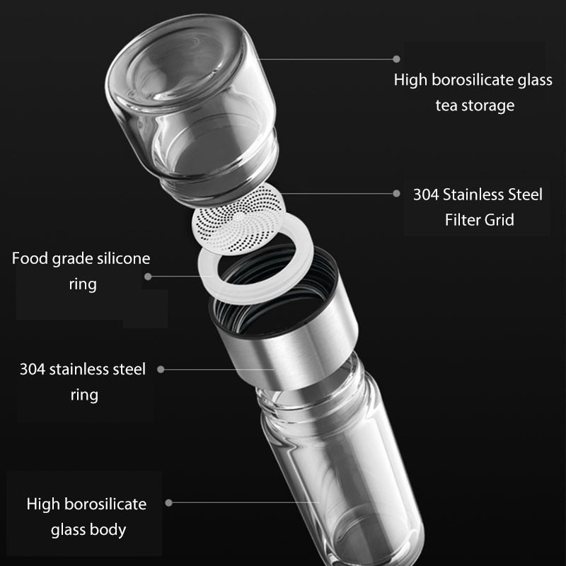 ThermoGlass | Stylish Thermal Tea Flask for On-the-Go Refreshments 2