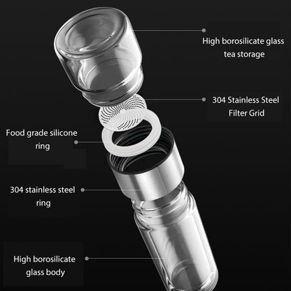 ThermoGlass | Stylish Thermal Tea Flask for On-the-Go Refreshments 2