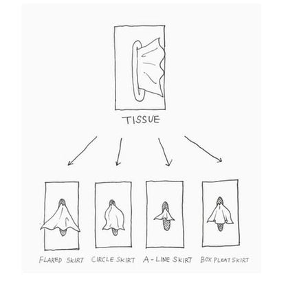 TissuRock | Cheerful Interactive Decorative Tissue Box 7