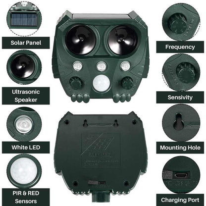 Outdoor Pest Repeller for Cats, Foxes and Birds