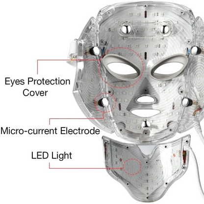 Rejuvenating 7 Color LED Face Mask With Neck Care