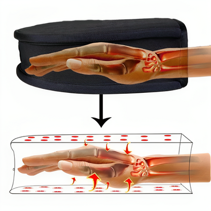 Warm Heat Therapy Arthritis Gloves for Hands