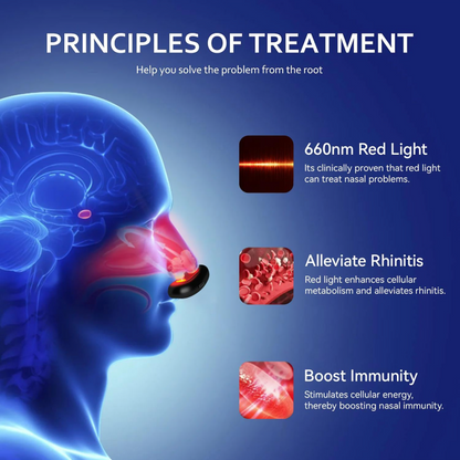 Natural Red Light Nasal Relief for Sinus Issues