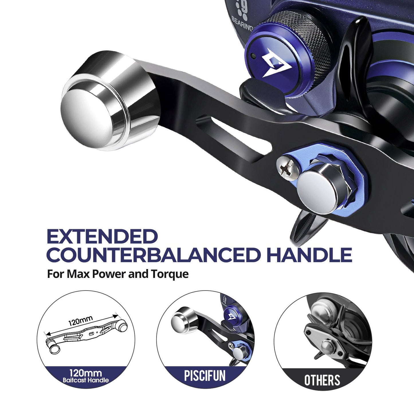 Durable Baitcast Fishing Reel with Clicker System