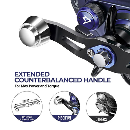 Durable Baitcast Fishing Reel with Clicker System