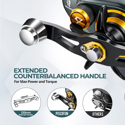 Durable Baitcast Fishing Reel with Clicker System