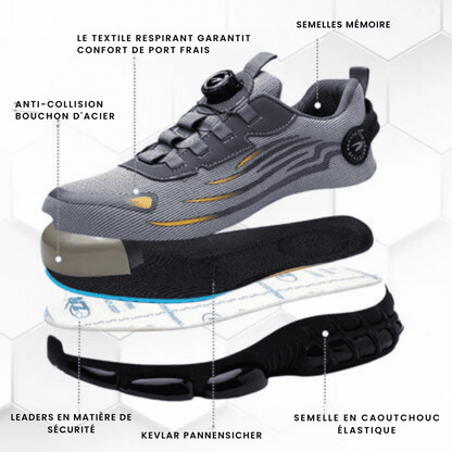 Durable Steel Toe Work Boots for Maximum Comfort