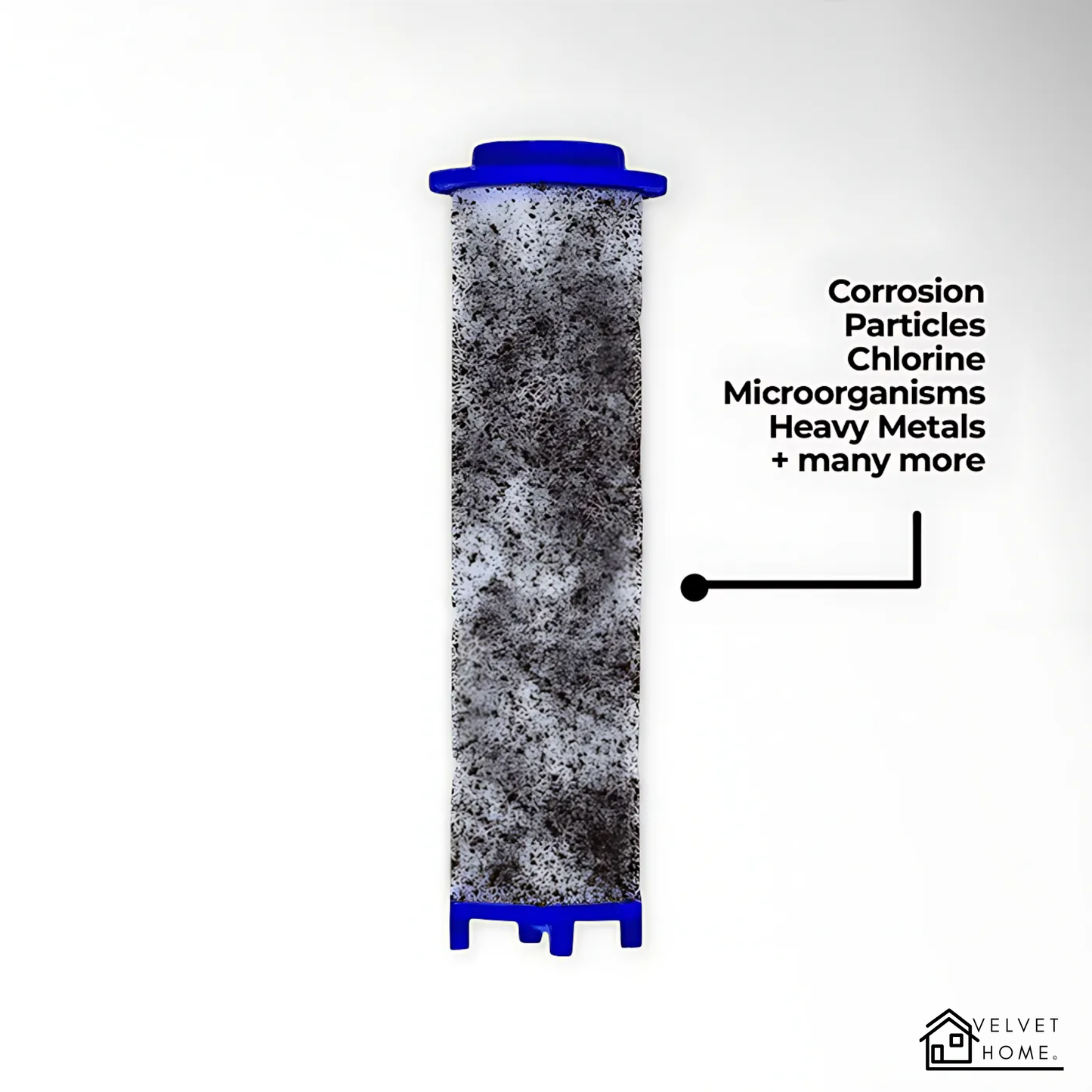 Water Saving Showerhead System