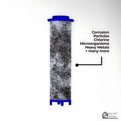 Water Saving Showerhead System