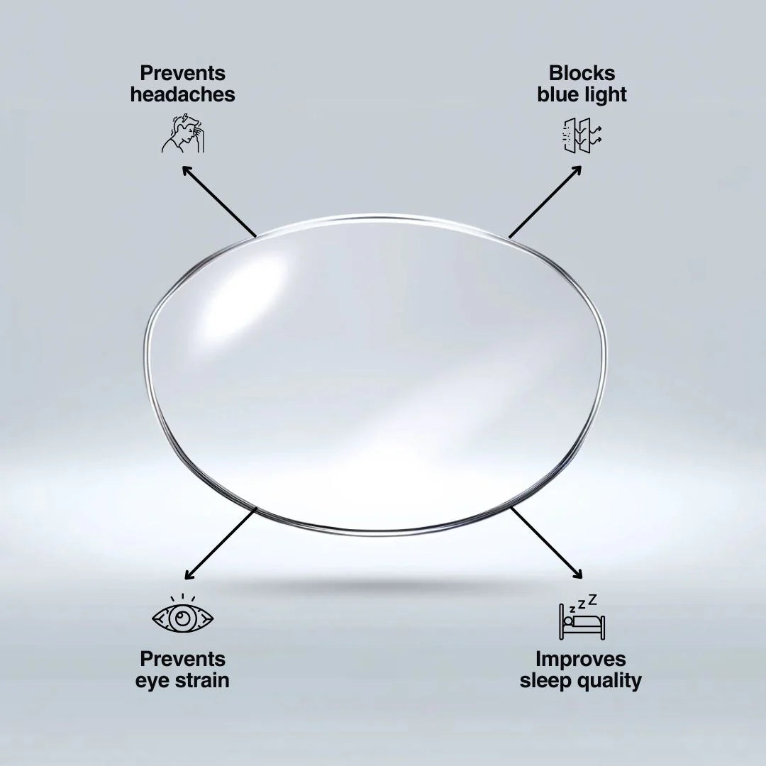 Anti Glare Computer Reading Glasses For Men Women