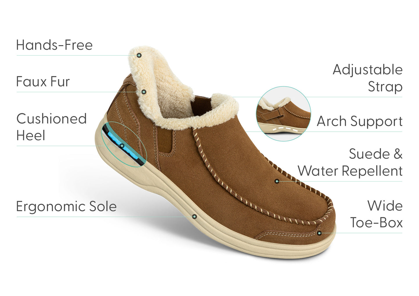 VitoSuede | Cozy Durable Suede Hands-Free Slipper Shoe for Men and Women 2