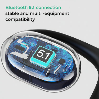 Sweatproof Open Ear Sports Bluetooth Wireless Headphones