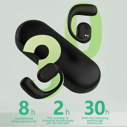 Sweatproof Open Ear Sports Bluetooth Wireless Headphones