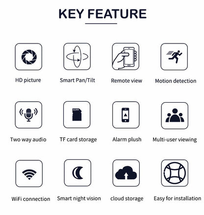 Wi-Fi Home Security Camera
