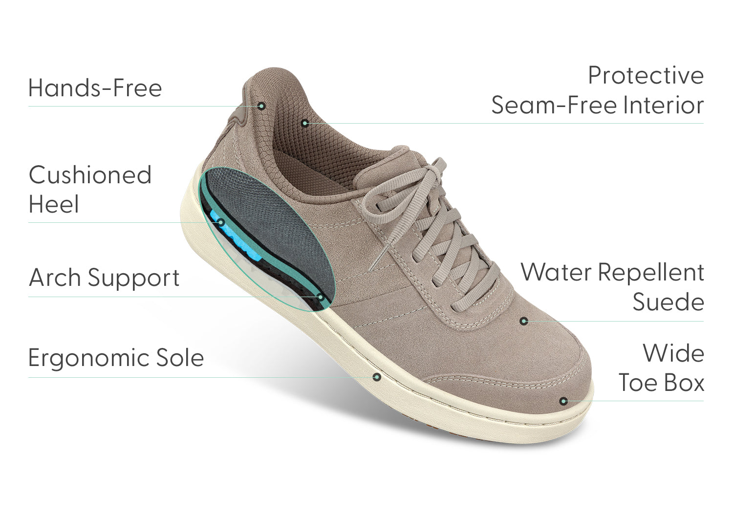 WanderStep | Comfortable Versatile Hands-Free Leather Sneakers 2