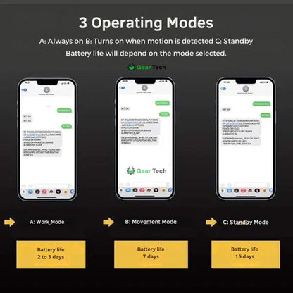 Accurate GPS Vehicle Tracker with Long Lasting Battery