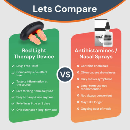 Natural Sinus Relief Red Light Nasal Device