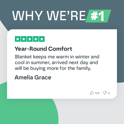 Soft All Season Comforter | Breathable Plush Bedding