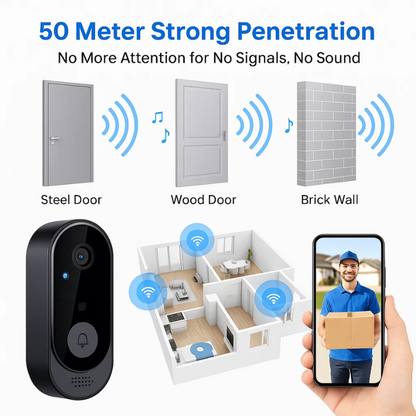 Smart Wireless Doorbell with HD Video Camera