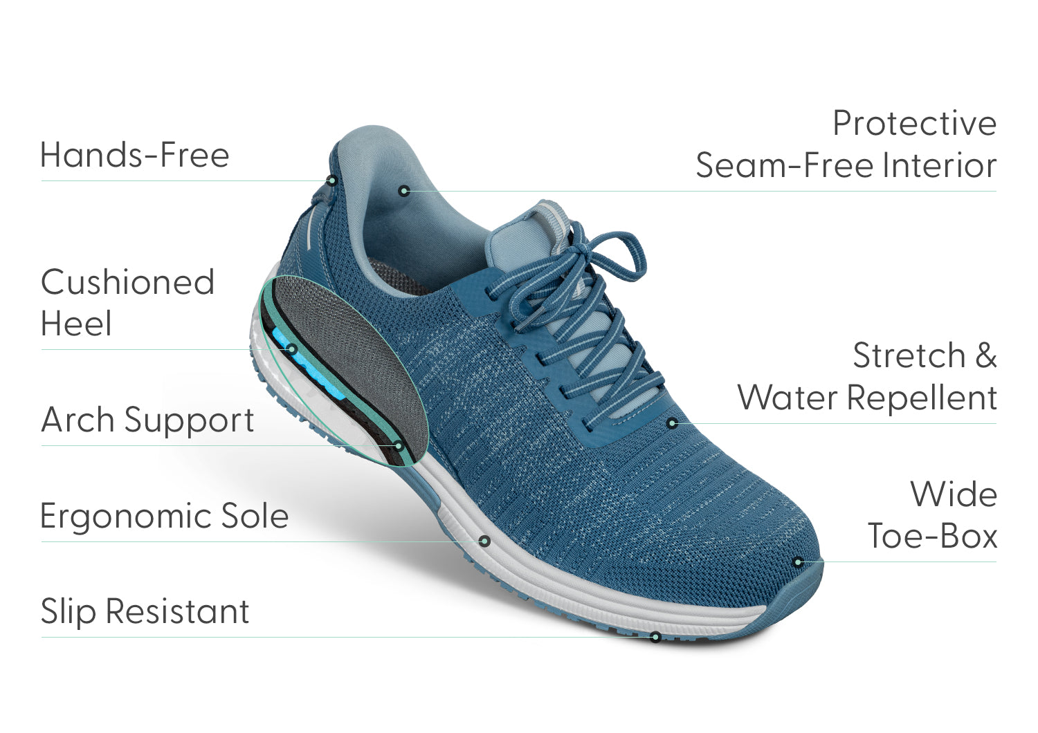 YariFlex | Comfortable Hands-Free Non-Slip Slip-On Shoes for Men 2