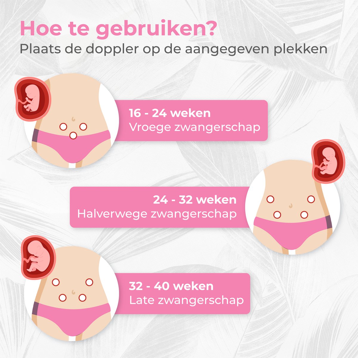 Pregnant Women Doppler Baby Heart Rate Monitor - Ultrasound Technology with LCD Screen 2